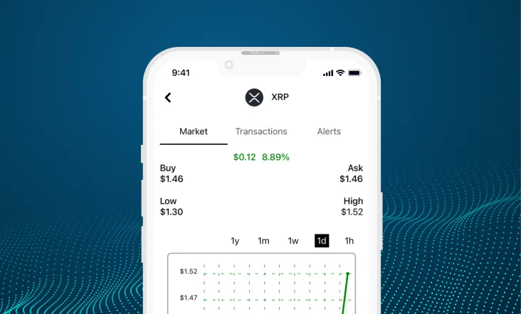 BTC Markets app screenshot